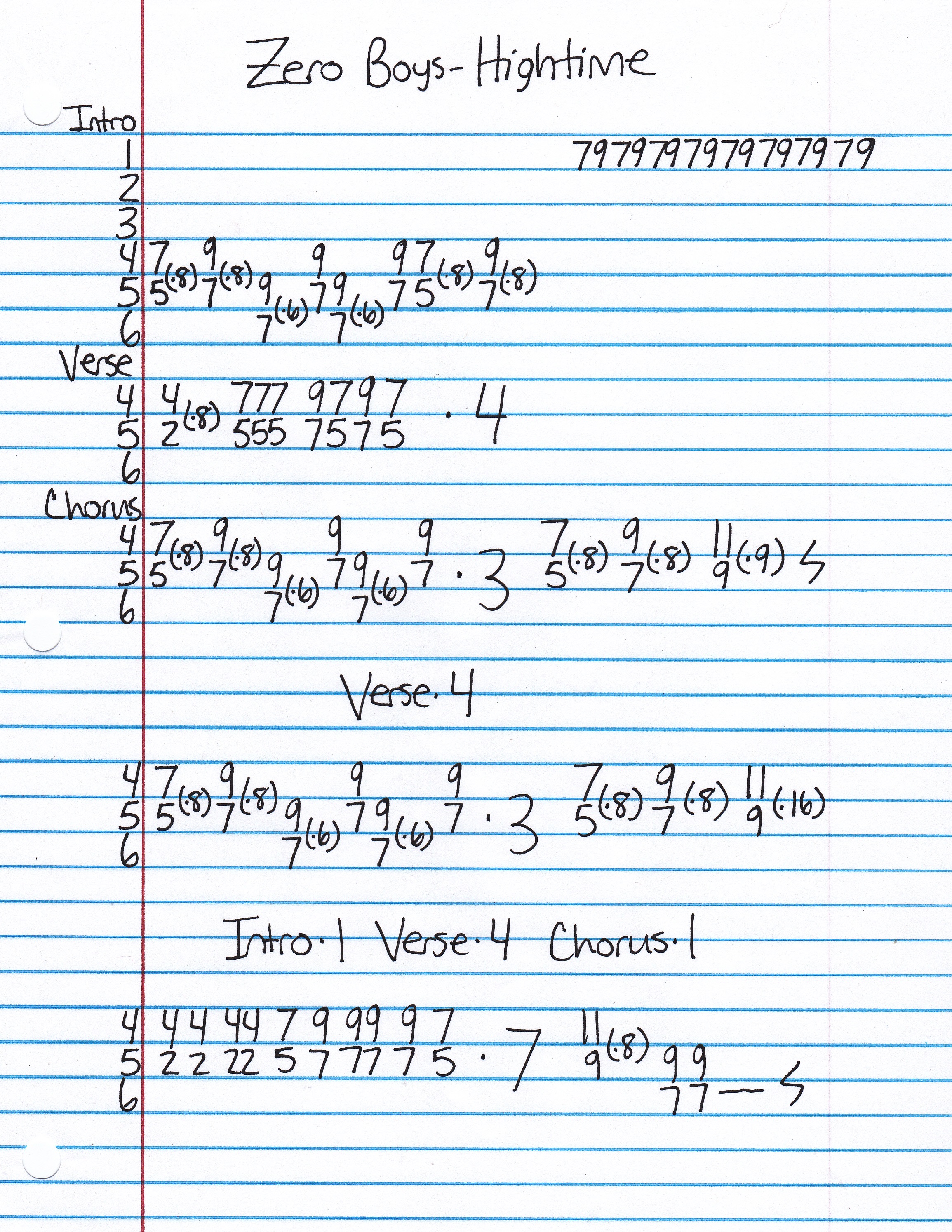 High quality guitar tab for Hightime by Zero Boys off of the album Vicious Circle. ***Complete and accurate guitar tab!***